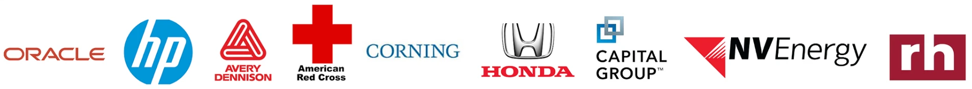 Logos of organizations the OceSha founders have worked with: Oracle Education & Training, PeopleSoft, IBM, Deloitte & Touche, KPMG, Accenture, Ernst & Young, Capital Group / American Funds