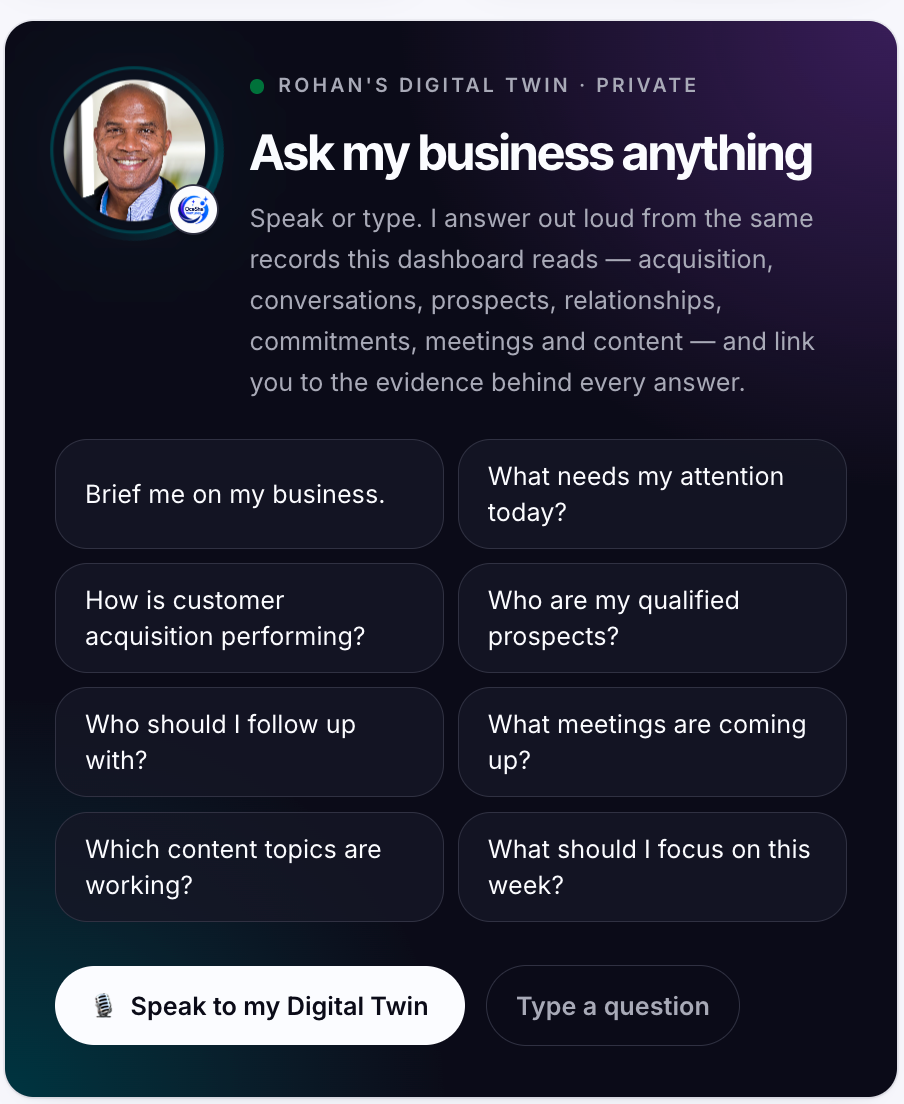 Executive Intelligence business view